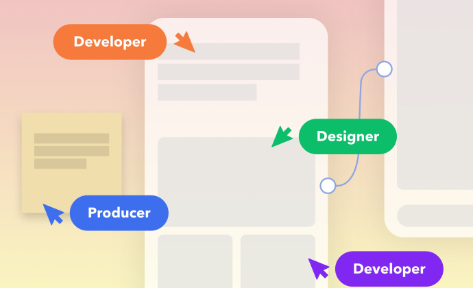 Graph displaying the different disciplines of production